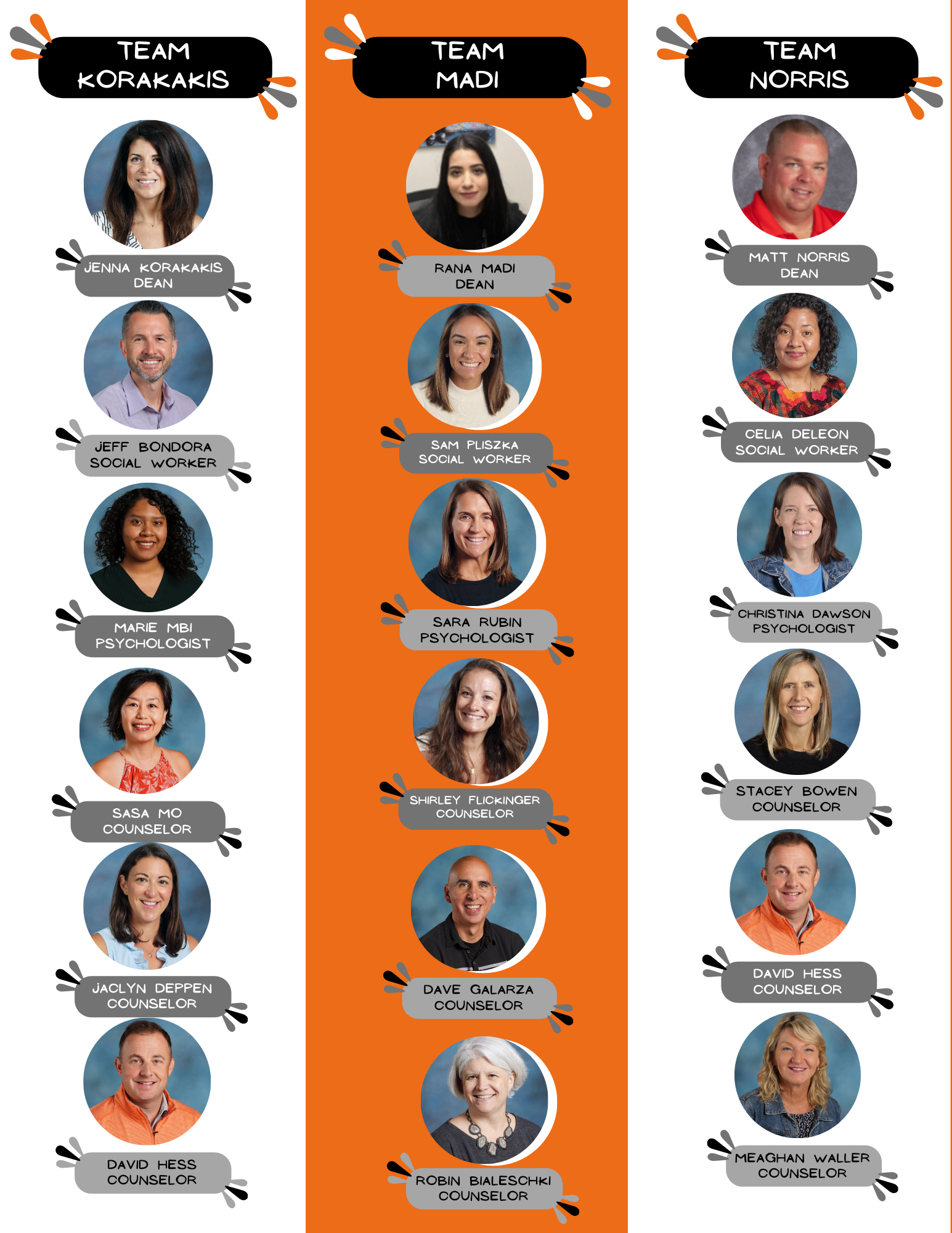 Student Services Team